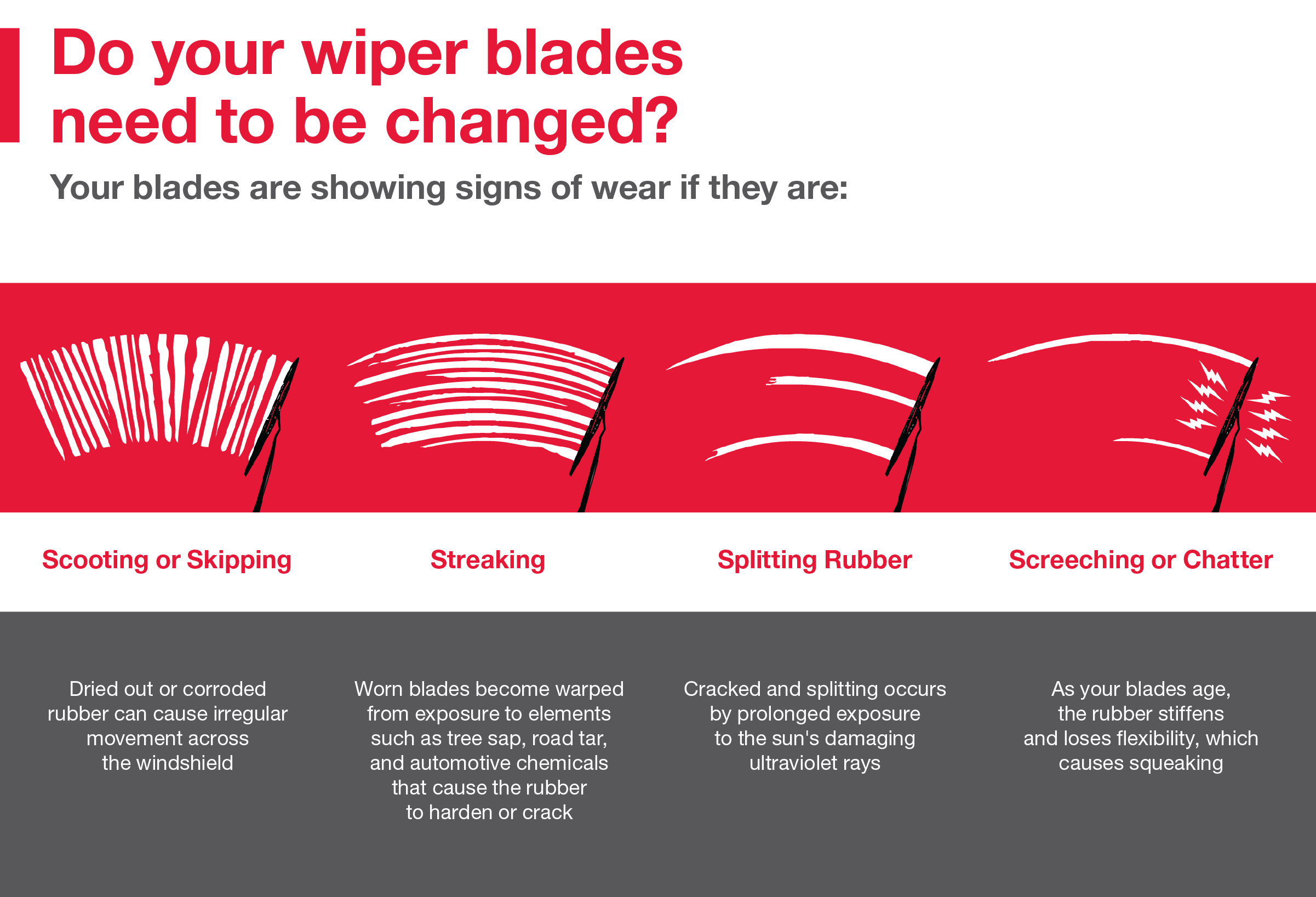 Do your wiper blades need to be changed | Westchester Toyota in Yonkers NY